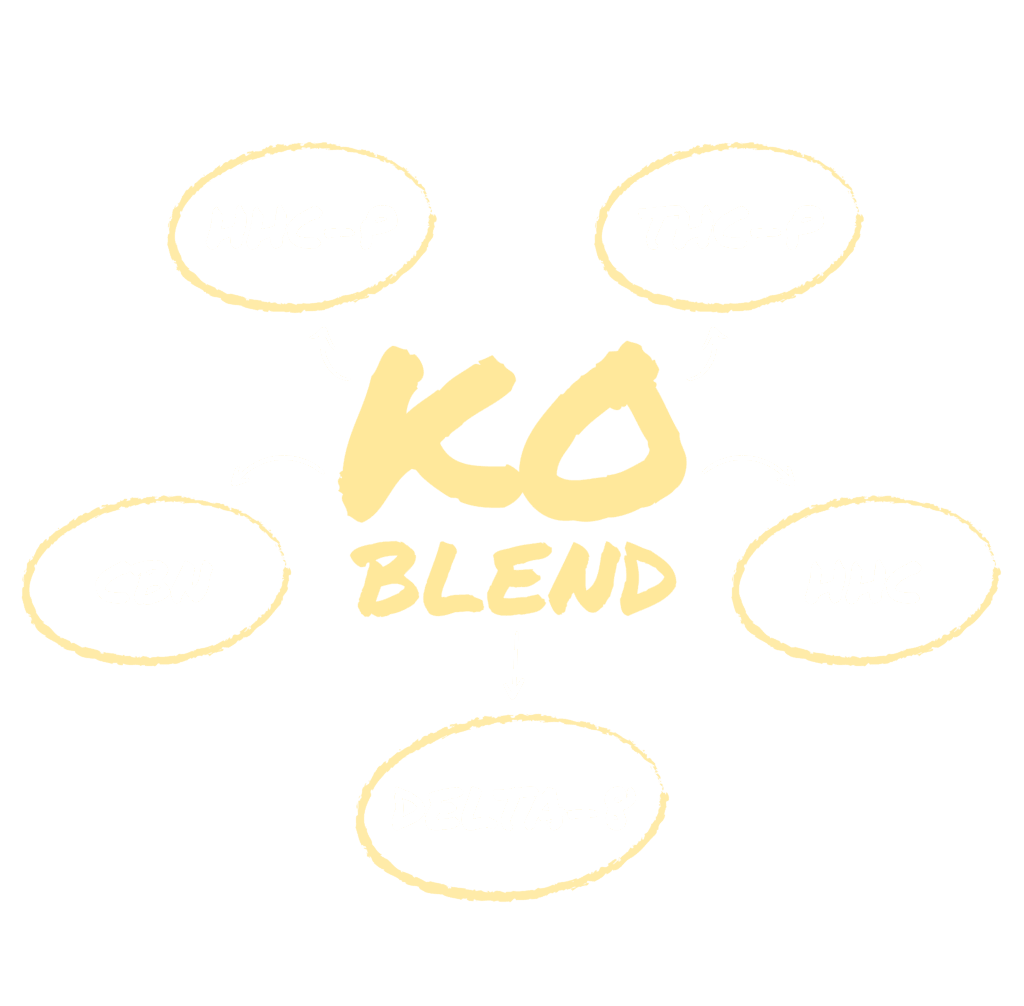 KO-Blend-Large-01